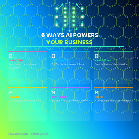 What AI can do today